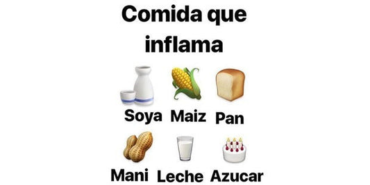 Comida que inflama